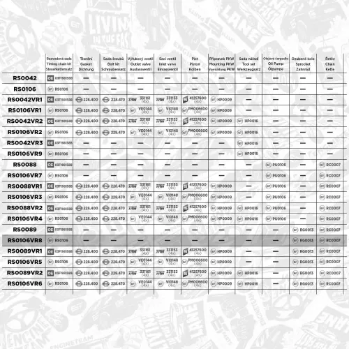 Steuerkettensatz ET ENGINETEAM RS0106VR8 Bild Steuerkettensatz ET ENGINETEAM RS0106VR8