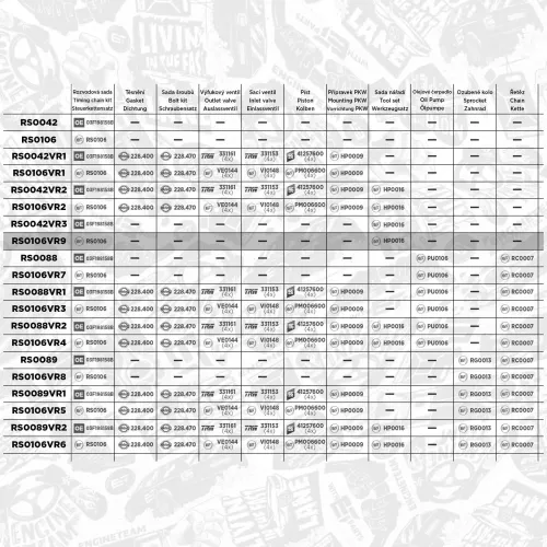 Steuerkettensatz ET ENGINETEAM RS0106VR9 Bild Steuerkettensatz ET ENGINETEAM RS0106VR9