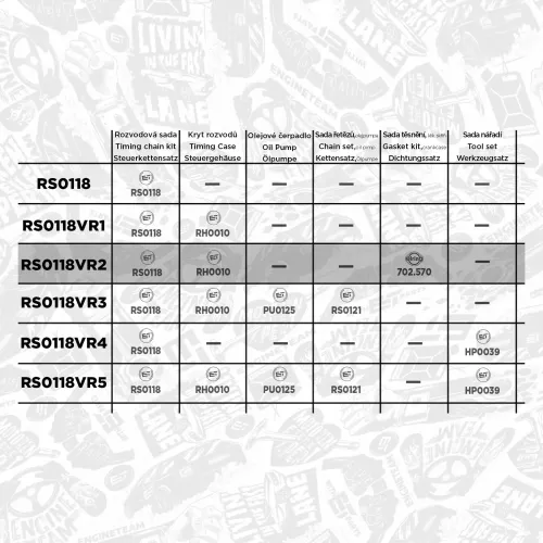 Steuerkettensatz ET ENGINETEAM RS0118VR2 Bild Steuerkettensatz ET ENGINETEAM RS0118VR2