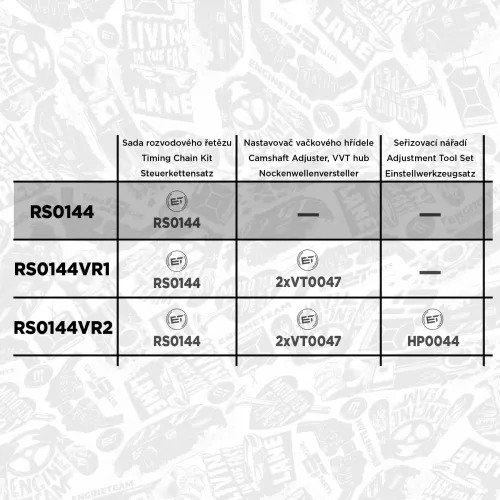 Steuerkettensatz ET ENGINETEAM RS0144 Bild Steuerkettensatz ET ENGINETEAM RS0144