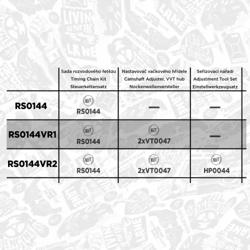 Ölpumpe ET ENGINETEAM PU0075 Bild Ölpumpe ET ENGINETEAM PU0075