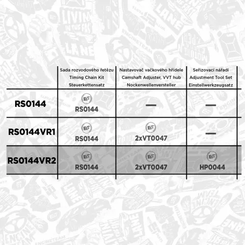 Steuerkettensatz ET ENGINETEAM RS0144VR2 Bild Steuerkettensatz ET ENGINETEAM RS0144VR2