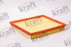 Luftfilter KRAFT AUTOMOTIVE 1711575