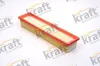 Luftfilter KRAFT AUTOMOTIVE 1715075