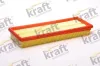 Luftfilter KRAFT AUTOMOTIVE 1715241