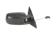Außenspiegel rechts BLIC 5402-04-1115113P
