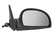 Außenspiegel rechts BLIC 5402-04-1121798P
