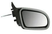 Außenspiegel rechts BLIC 5402-04-1117217P