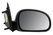 Außenspiegel rechts BLIC 5402-04-1159828