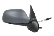 Außenspiegel rechts BLIC 5402-04-9215399