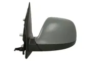 Außenspiegel rechts BLIC 5402-04-9228589