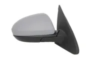 Außenspiegel rechts BLIC 5402-20-2001412P