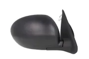 Außenspiegel rechts BLIC 5402-16-2001872P