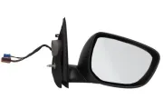 Außenspiegel rechts BLIC 5402-21-044332P