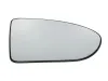 Spiegelglas, Au&szlig;enspiegel rechts BLIC 6102-02-1232517P