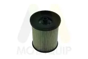 Kraftstofffilter MOTAQUIP LVFF811