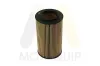 Ölfilter MOTAQUIP VFL481 Bild Ölfilter MOTAQUIP VFL481