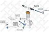 Axialgelenk, Spurstange Vorderachse links Vorderachse rechts STELLOX 55-00197-SX Bild Axialgelenk, Spurstange Vorderachse links Vorderachse rechts STELLOX 55-00197-SX