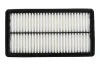 Luftfilter STELLOX 71-00936-SX Bild Luftfilter STELLOX 71-00936-SX