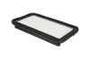 Luftfilter STELLOX 71-01545-SX Bild Luftfilter STELLOX 71-01545-SX