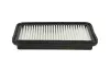 Luftfilter STELLOX 71-01545-SX Bild Luftfilter STELLOX 71-01545-SX