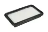 Luftfilter STELLOX 71-01545-SX Bild Luftfilter STELLOX 71-01545-SX