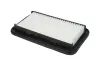 Luftfilter STELLOX 71-01545-SX Bild Luftfilter STELLOX 71-01545-SX