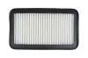 Luftfilter STELLOX 71-01545-SX Bild Luftfilter STELLOX 71-01545-SX