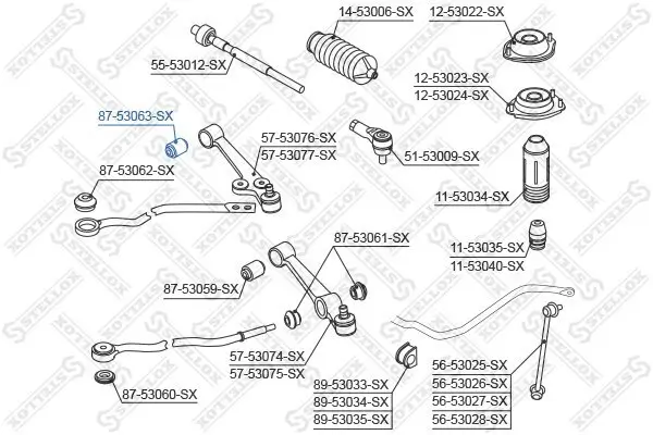Lagerung, Lenker innen Vorderachse links Vorderachse rechts STELLOX 87-53063-SX