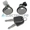 Schlie&szlig;zylindergeh&auml;use ELECTRIC LIFE ZR80534