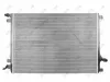K&uuml;hler, Motork&uuml;hlung ABAKUS 054-017-0095-B