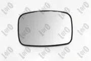 Spiegelglas, Außenspiegel rechts ABAKUS 1204G04