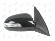 Außenspiegel rechts ABAKUS 1513M10