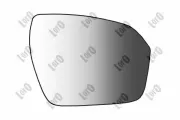 Spiegelglas, Außenspiegel rechts ABAKUS 2117G02
