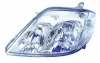 Hauptscheinwerfer links ABAKUS 212-11J9L-LD-EM