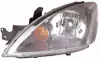 Hauptscheinwerfer links ABAKUS 214-1172L-LDEM7
