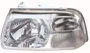 Hauptscheinwerfer links ABAKUS 218-1114L-LD-EM