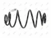 Fahrwerksfeder Hinterachse ABAKUS 234-02-077