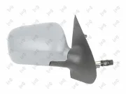 Außenspiegel rechts ABAKUS 4027M02