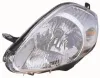 Hauptscheinwerfer rechts ABAKUS 661-1147R-LD-EM
