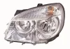 Hauptscheinwerfer links ABAKUS 661-1150L-LD-EM