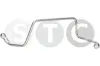 &Ouml;lleitung, Lader STC T492151