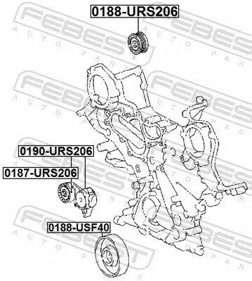 Spannrolle, Keilrippenriemen FEBEST 0187-URS206 Bild Spannrolle, Keilrippenriemen FEBEST 0187-URS206