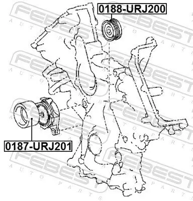 Umlenk-/Führungsrolle, Keilrippenriemen FEBEST 0188-URJ200 Bild Umlenk-/Führungsrolle, Keilrippenriemen FEBEST 0188-URJ200
