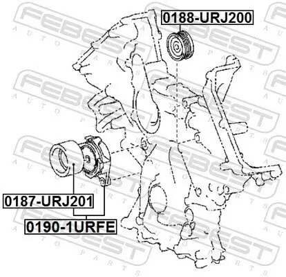 Riemenspanner, Keilrippenriemen FEBEST 0190-1URFE Bild Riemenspanner, Keilrippenriemen FEBEST 0190-1URFE