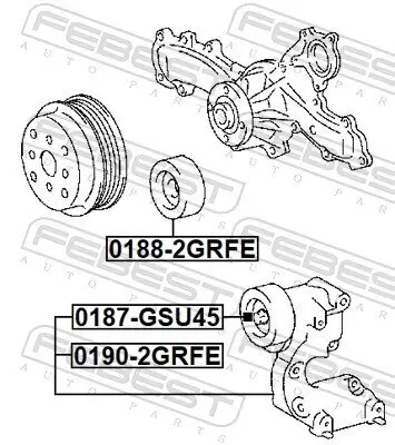 Riemenspanner, Keilrippenriemen FEBEST 0190-2GRFE Bild Riemenspanner, Keilrippenriemen FEBEST 0190-2GRFE