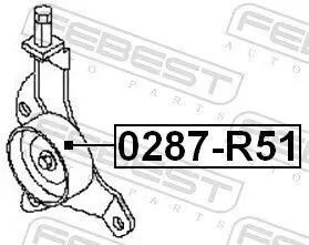 Spannrolle, Keilrippenriemen FEBEST 0287-R51 Bild Spannrolle, Keilrippenriemen FEBEST 0287-R51