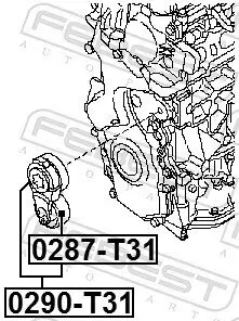 Spannrolle, Keilrippenriemen FEBEST 0287-T31 Bild Spannrolle, Keilrippenriemen FEBEST 0287-T31