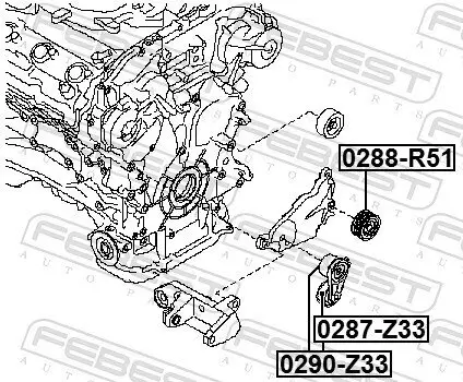 Spannrolle, Keilrippenriemen FEBEST 0287-Z33 Bild Spannrolle, Keilrippenriemen FEBEST 0287-Z33