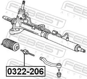 Axialgelenk, Spurstange Vorderachse FEBEST 0322-206 Bild Axialgelenk, Spurstange Vorderachse FEBEST 0322-206
